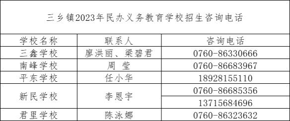 2023中山市三乡镇民办学校招生政策原文