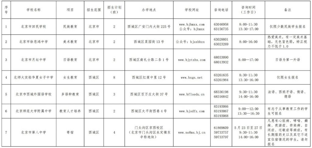 2023北京西城区小升初特色学校和寄宿学校招生通告发布