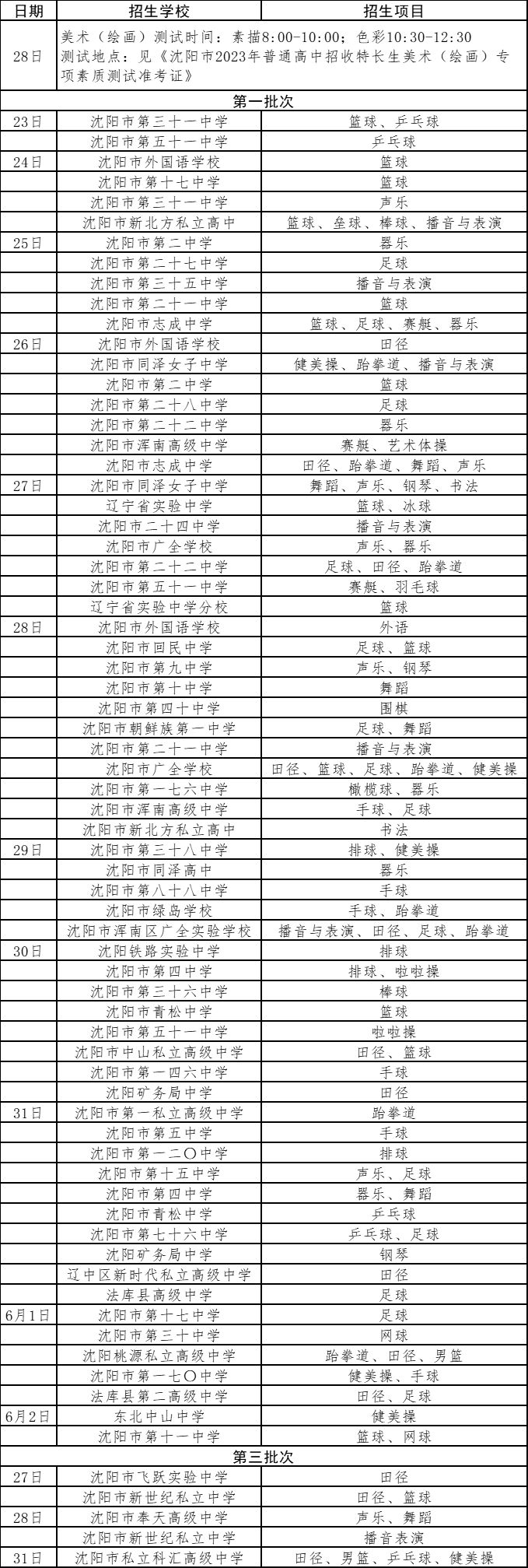 沈阳2023年中考特长生专项素质测试安排表