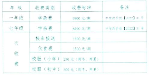 2023中山市南朗旗风学校招生简章 中山市南朗旗风学校好不好