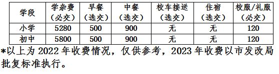 2023中山市小榄东阳学校招生简章 小榄东阳学校2021年招生报名