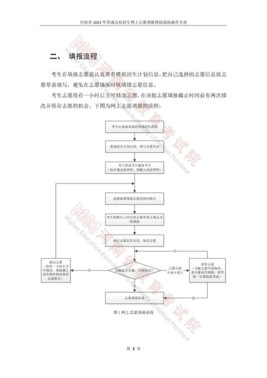 2023河南高考志愿填报模拟演练操作手册