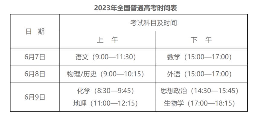 汕头市2023年全国普通高考温馨提示