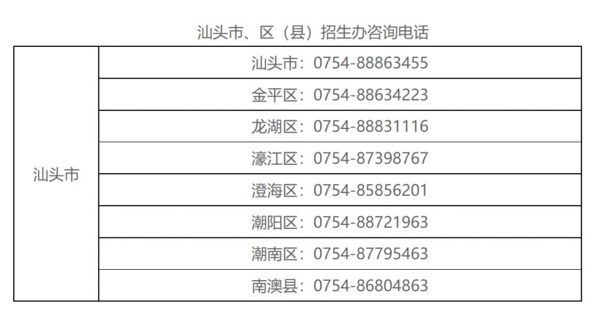 汕头市2023年全国普通高考温馨提示