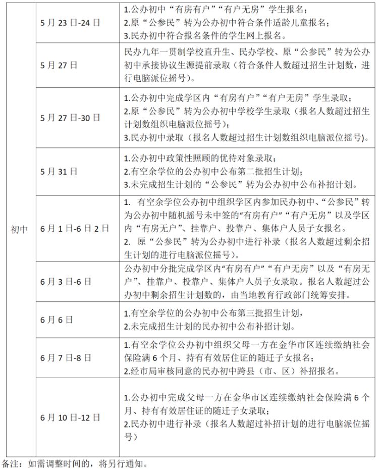 金华开发区小升初新生录取顺序和时间2023