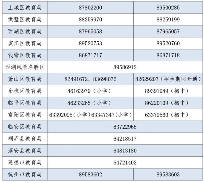 杭州小学招生报名时间2023年级 杭州小学招生报名时间2023年