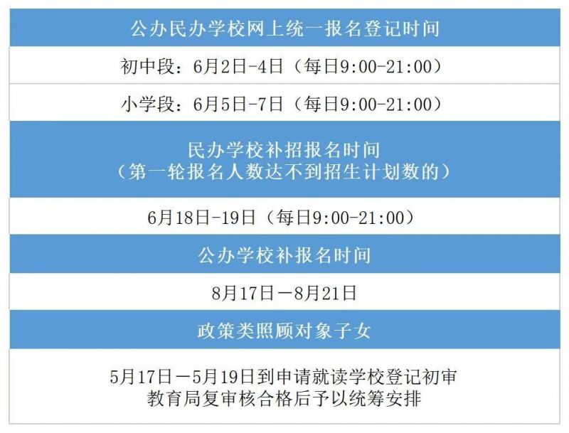 2023温州文成义务教育阶段学校幼升小招生对象