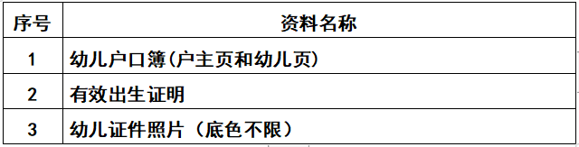 2023中山市小榄镇镇属幼儿园招生工作通告