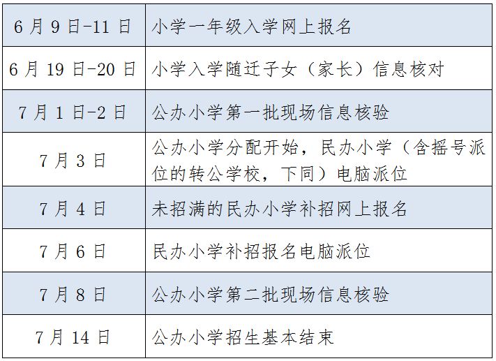 2023杭州市小学一年级入学管理系统报名入口