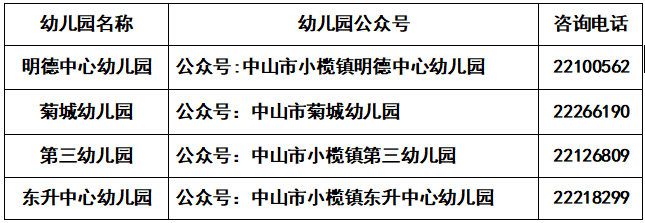 2023中山市小榄镇镇属幼儿园招生工作通告