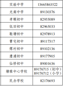 2023年金华金东区初中学校新生入学咨询电话