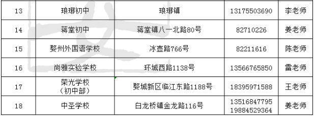 汇总 2023年金华婺城区初中各学校招生咨电话