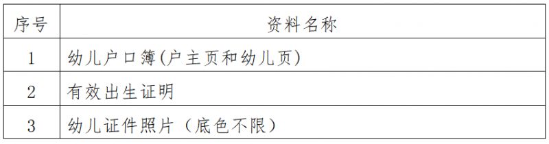 2023年小榄镇第三幼儿园招生通告 小榄镇幼儿园招生通知