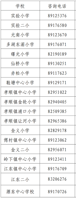 金华金东区小学学校新生入学咨询电话2023