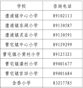 金华金东区小学学校新生入学咨询电话2023