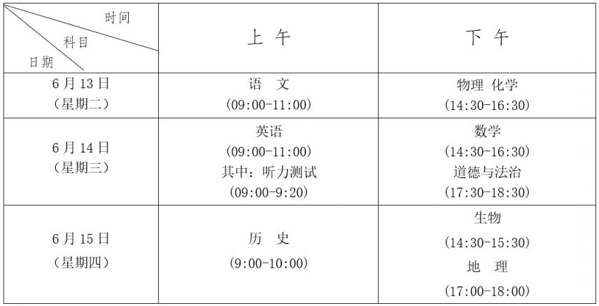 2023曲阜杏坛中学高中部招生简章 曲阜市杏坛中学2020年录取分数线