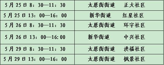 2023沈阳南京一校教育集团同泽街分校幼升小入学普查通知