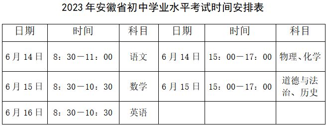 2023合肥肥西县中考考点安排+考试时间 2021年合肥肥西中考成绩公布时间