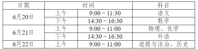 2023武汉中考考试时间是多少分钟 2023武汉中考考试时间是多少