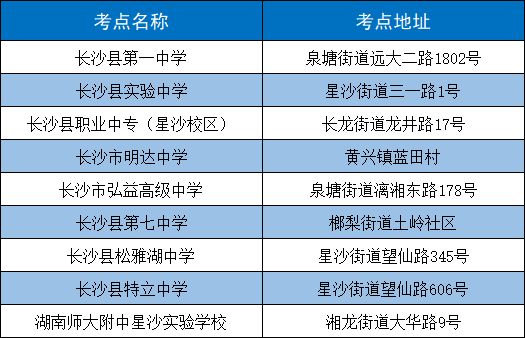 2023年长沙县高考考点安排 长沙县高考报名地点