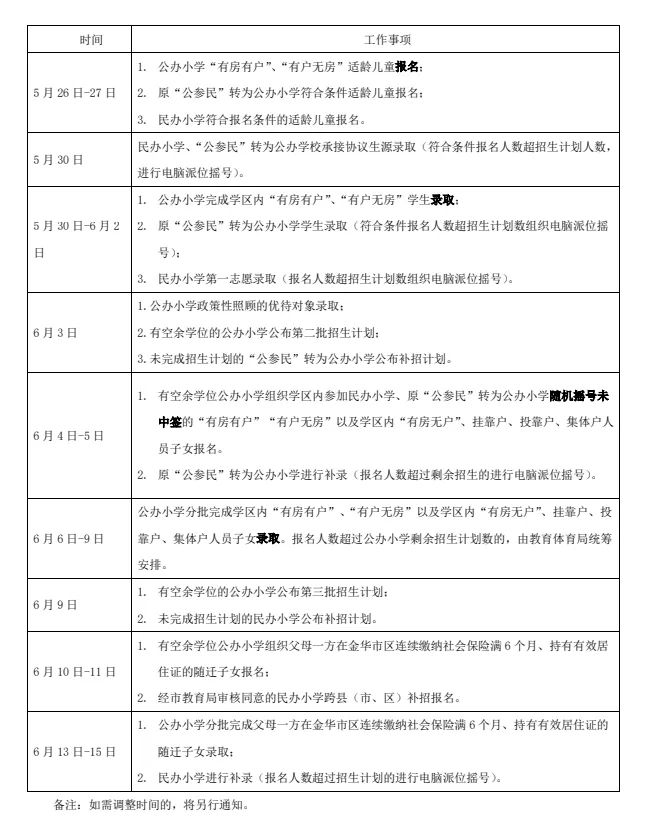 2023年金东区澧浦镇中心小学招生公告 金华澧浦镇小学