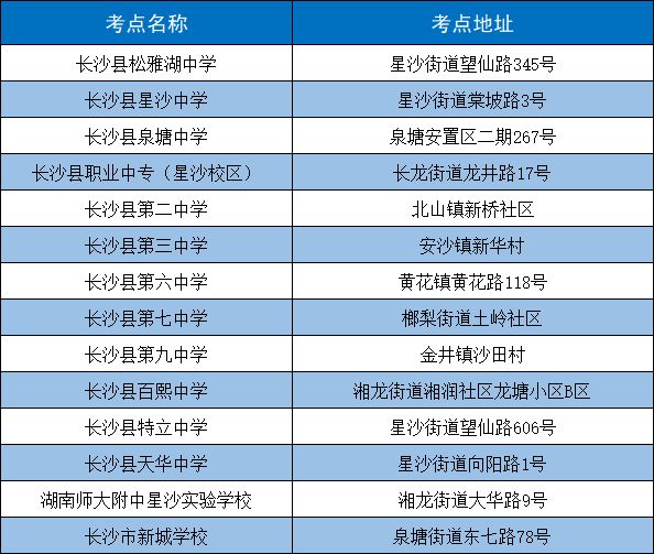 2021年长沙县中考考点 2023长沙县中考考点安排