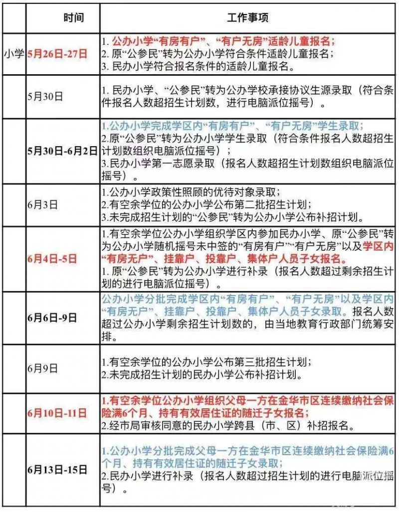 2023年北苑小学招生公告 2023年北苑小学招生公告在哪里看