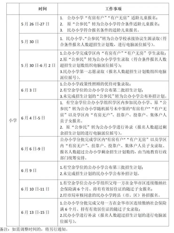 2023年西苑小学招生公告最新 2023年西苑小学招生公告