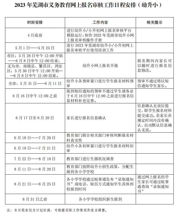 2023年无为市无城城区市直义务教育学校招生办法和报名方式