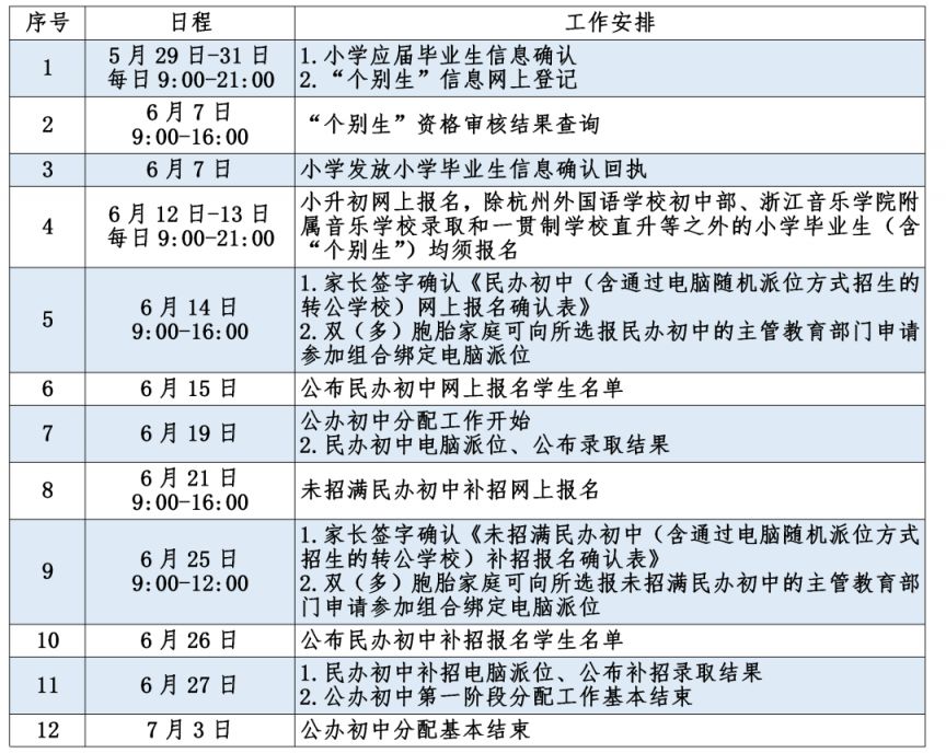 2023杭州市小升初招生报名时间表 2023杭州市小升初招生报名时间表格