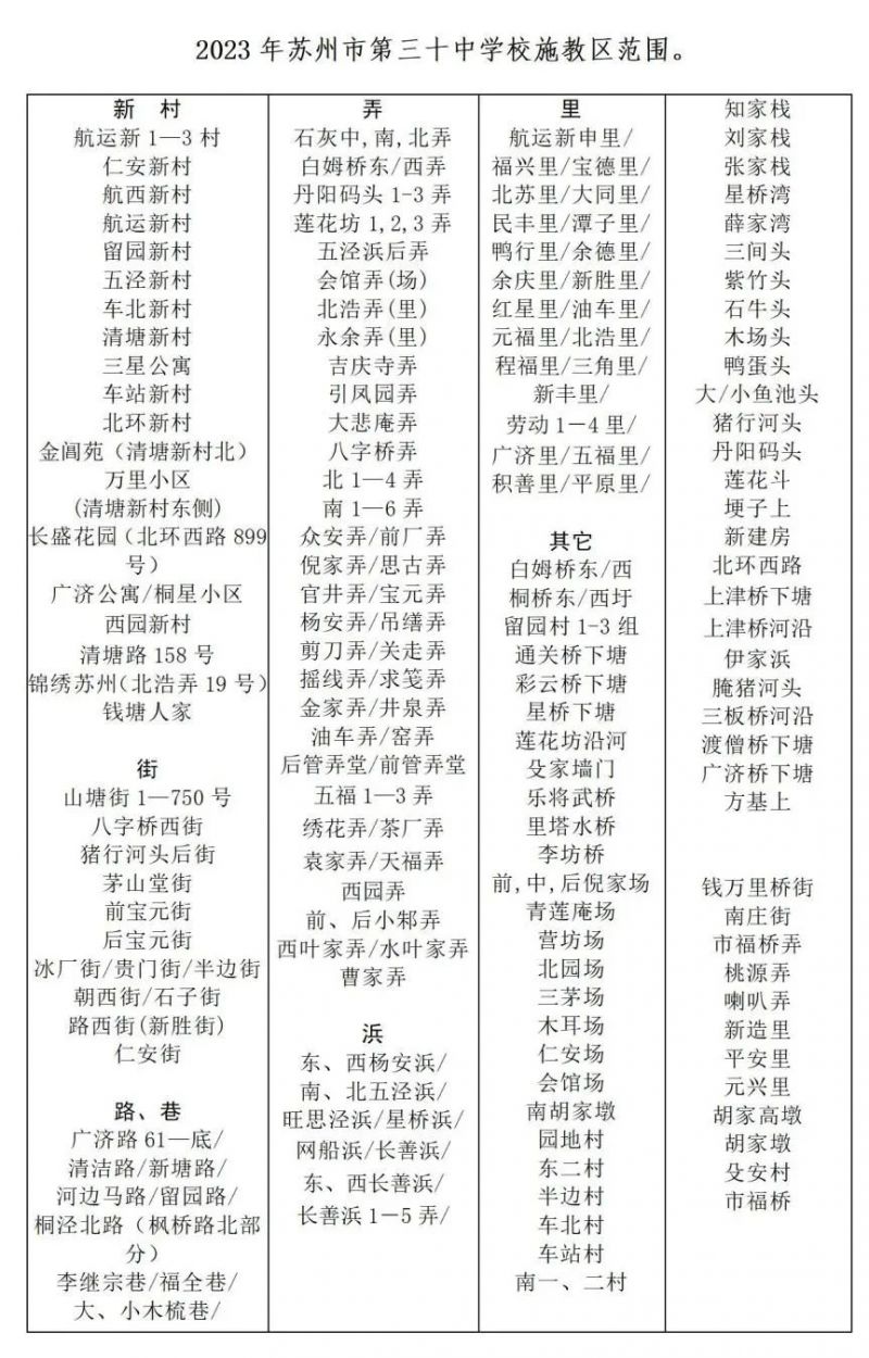 2023年苏州市第三十中学校入学政策公示