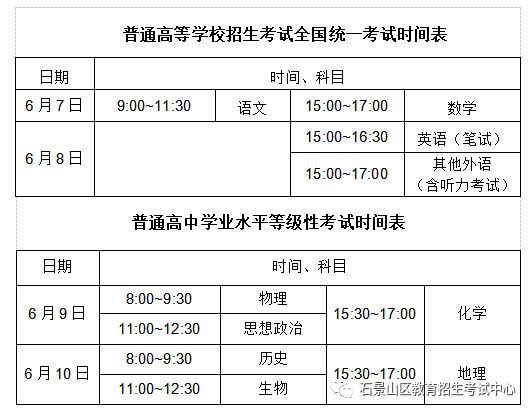 2021石景山高考考点有哪些 2023北京石景山区高考注意事项