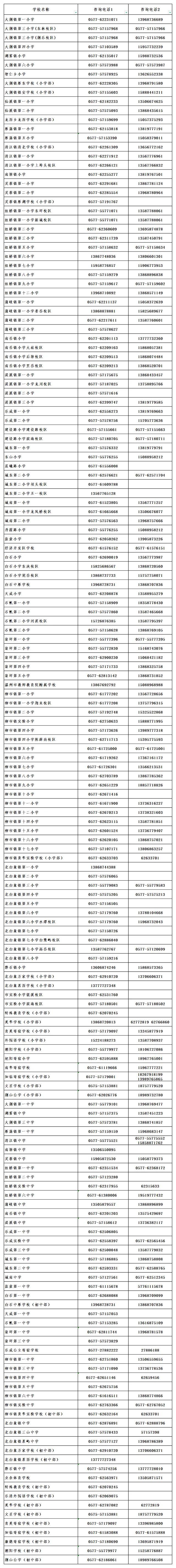 2023年秋季温州乐清市义务教育学校新生入学报名指南