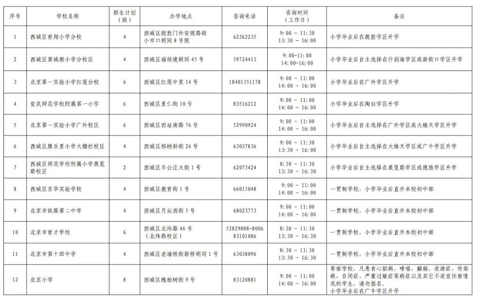 2023北京西城区小学寄宿学校/全区招生学校招生通告一览