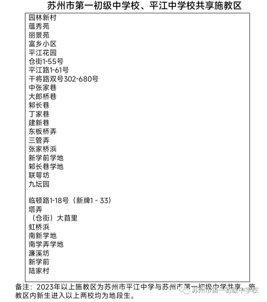 苏州市第一初级中学入学政策2023 苏州市第一初级中学入学政策2023年