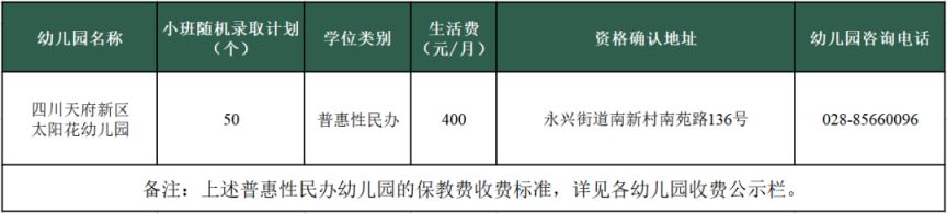 天府新区幼儿园F片区永兴街道普惠性民办幼儿园招生报名公告2023