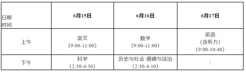 台州玉环中考成绩查询时间 2023台州玉环中考考点及时间安排