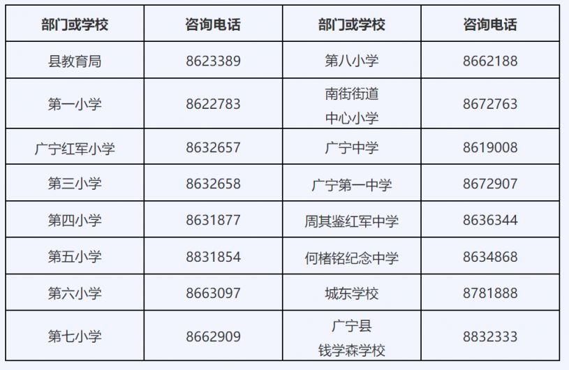 2023年肇庆广宁县城区学校七年级招生工作方案