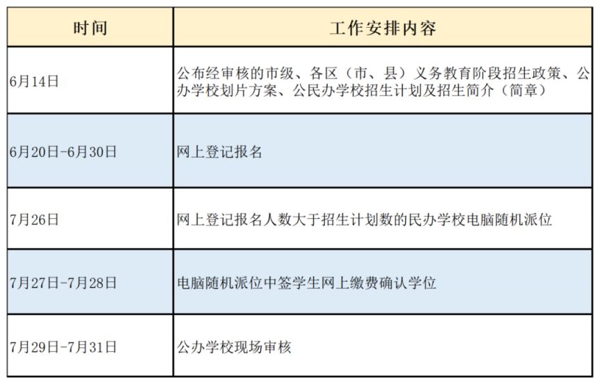 为什么2023贵阳市义务教育入学服务平台网址打不开？