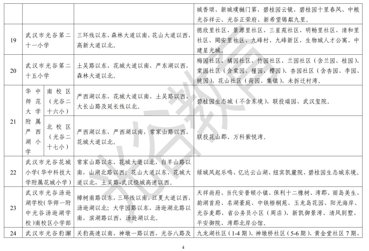 武汉东湖高新区小学对口初中 武汉东湖高新区小学对口划片范围2023