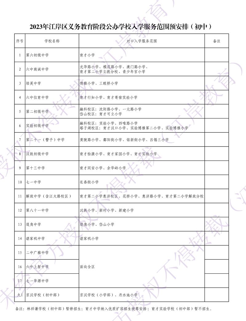 2023江岸区初中对口学区划分表 江岸区小学初中对口