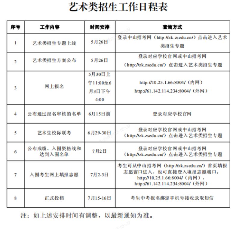 中山2021年中考艺考时间 2023中山市高中艺术类招生时间安排表