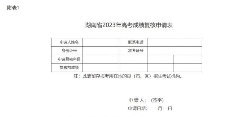 湖南高考怎么复核 2023湖南高考成绩复核申请表在哪下载