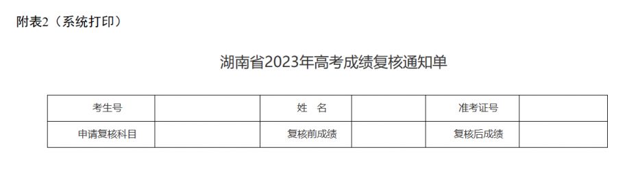 2023湖南高考成绩复核申请指南 湖南高考复核分数有成功的吗