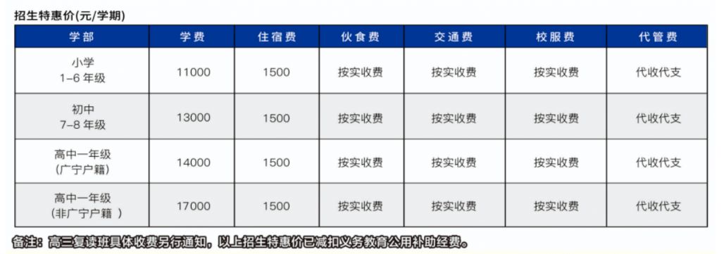 2023年肇庆广宁县钱学森学校秋季招生公告