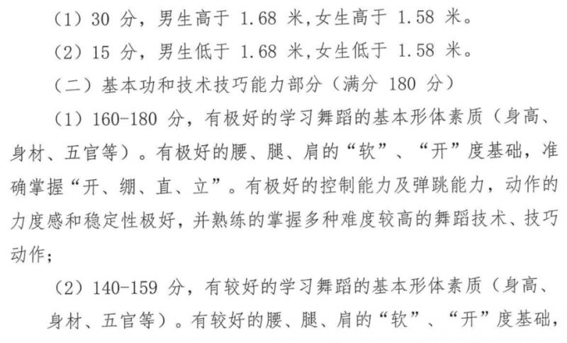 2023中山市高中舞蹈类联考方案原文及答案 2023中山市高中舞蹈类联考方案原文