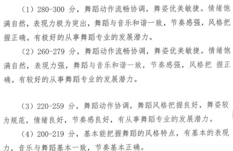 2023中山市高中舞蹈类联考方案原文及答案 2023中山市高中舞蹈类联考方案原文