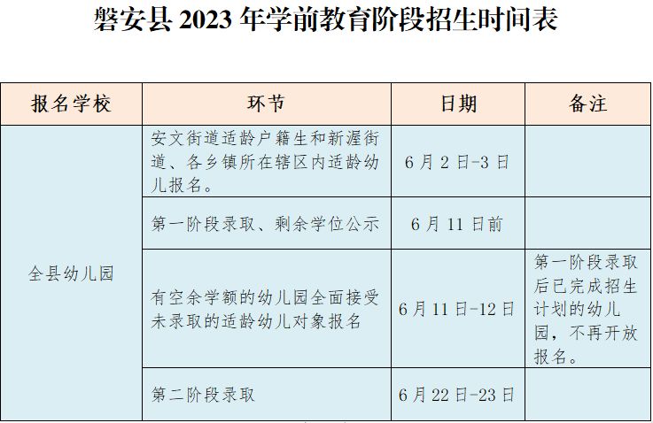 2023金华磐安县义务教育阶段学校、幼儿园招生时间安排