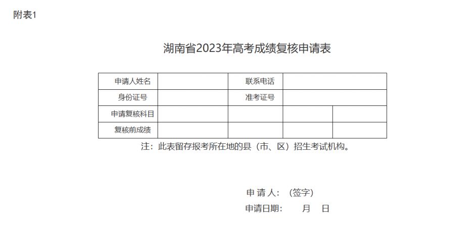 2023湖南高考成绩复核申请指南 湖南高考复核分数有成功的吗