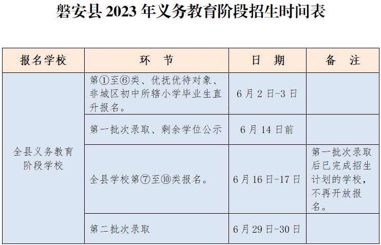 2023金华磐安县义务教育阶段学校、幼儿园招生时间安排